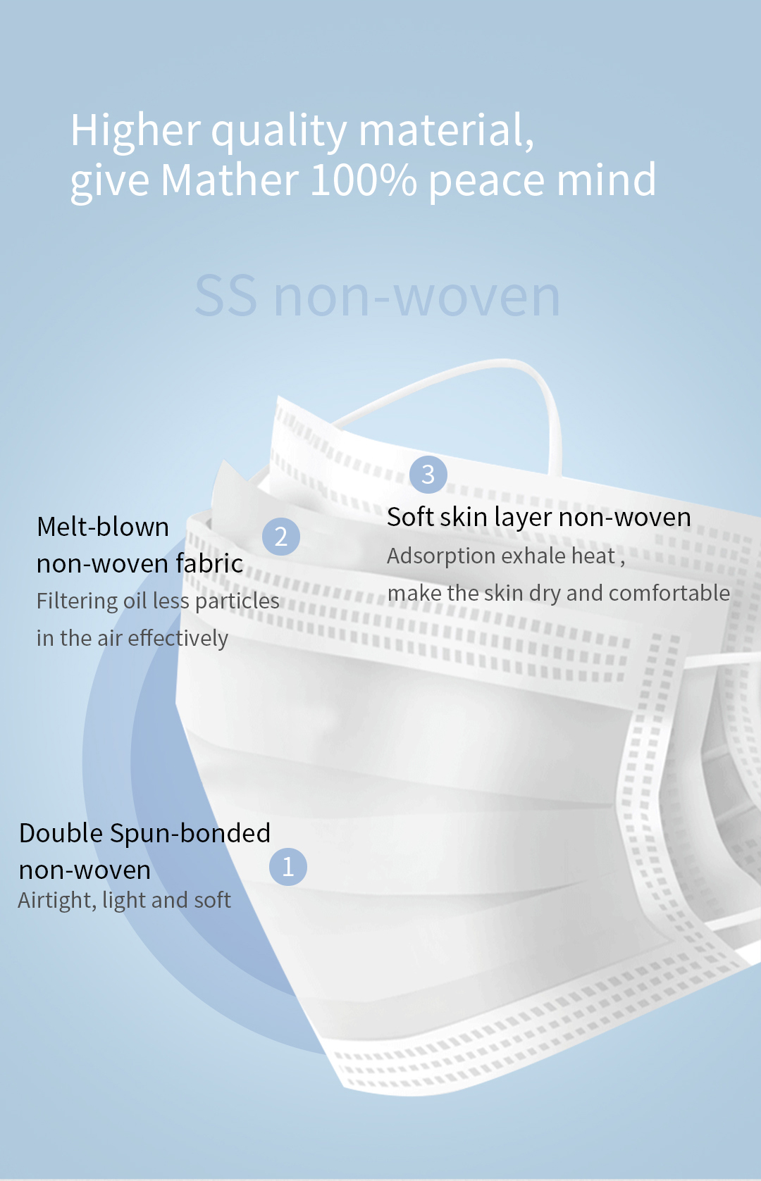 儿童平面口罩英文_04