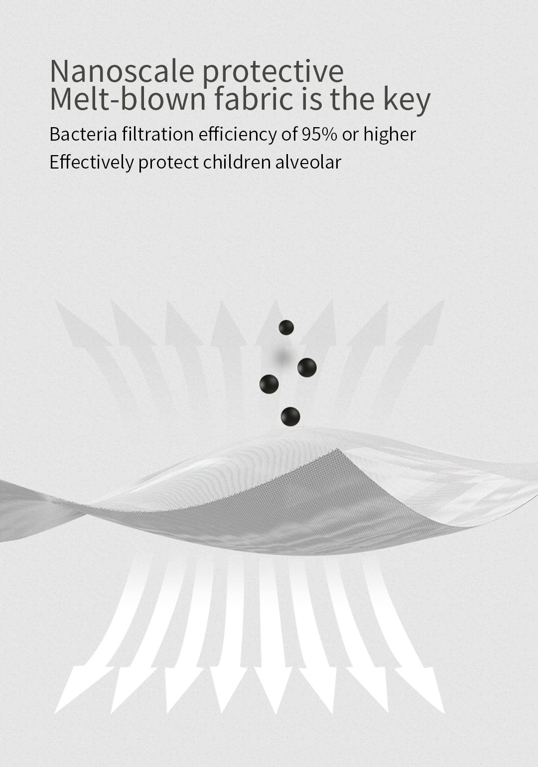儿童平面口罩英文_05
