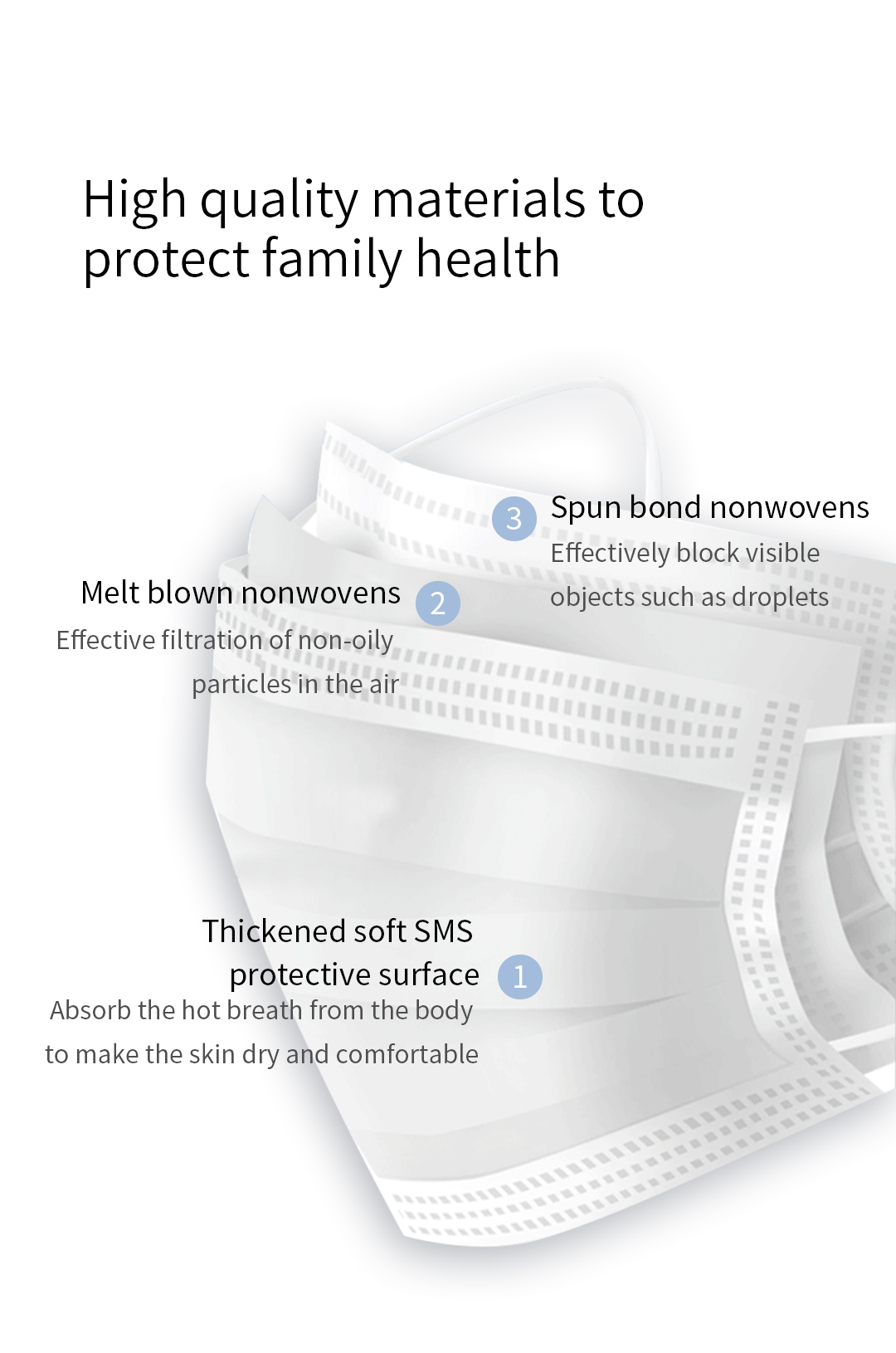 一次性平面成人口罩英文_04