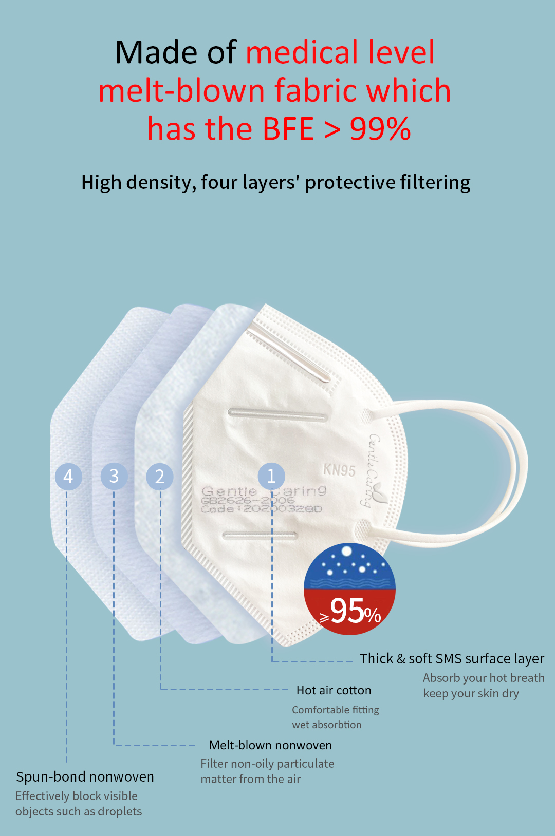 成人kn95英文_07