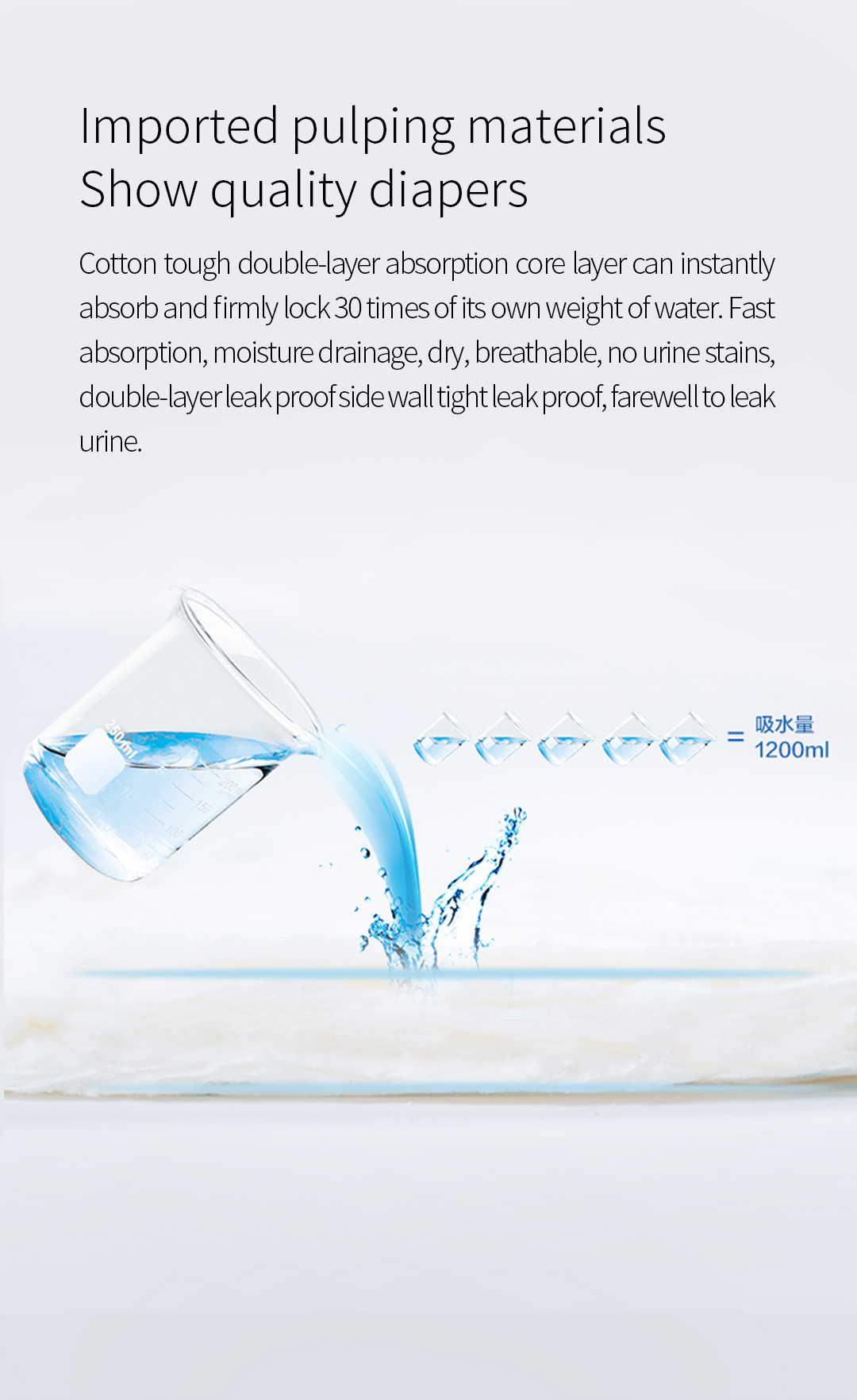 成人纸尿裤详情页L英文_03