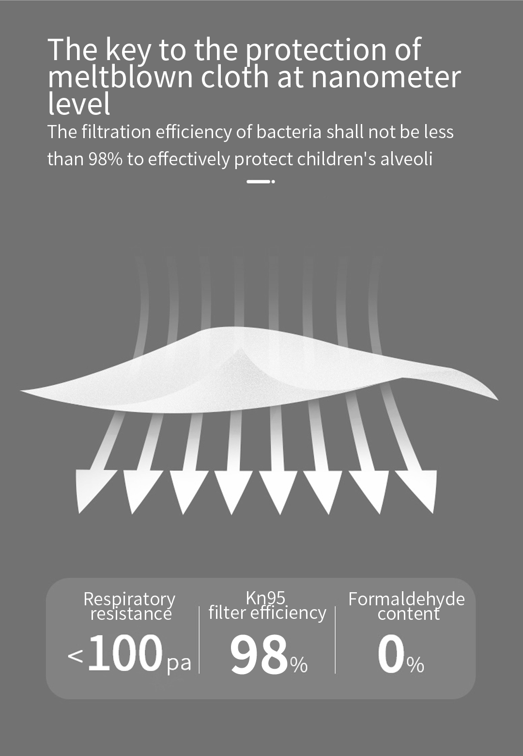 0509-KN95儿童口罩英文_06