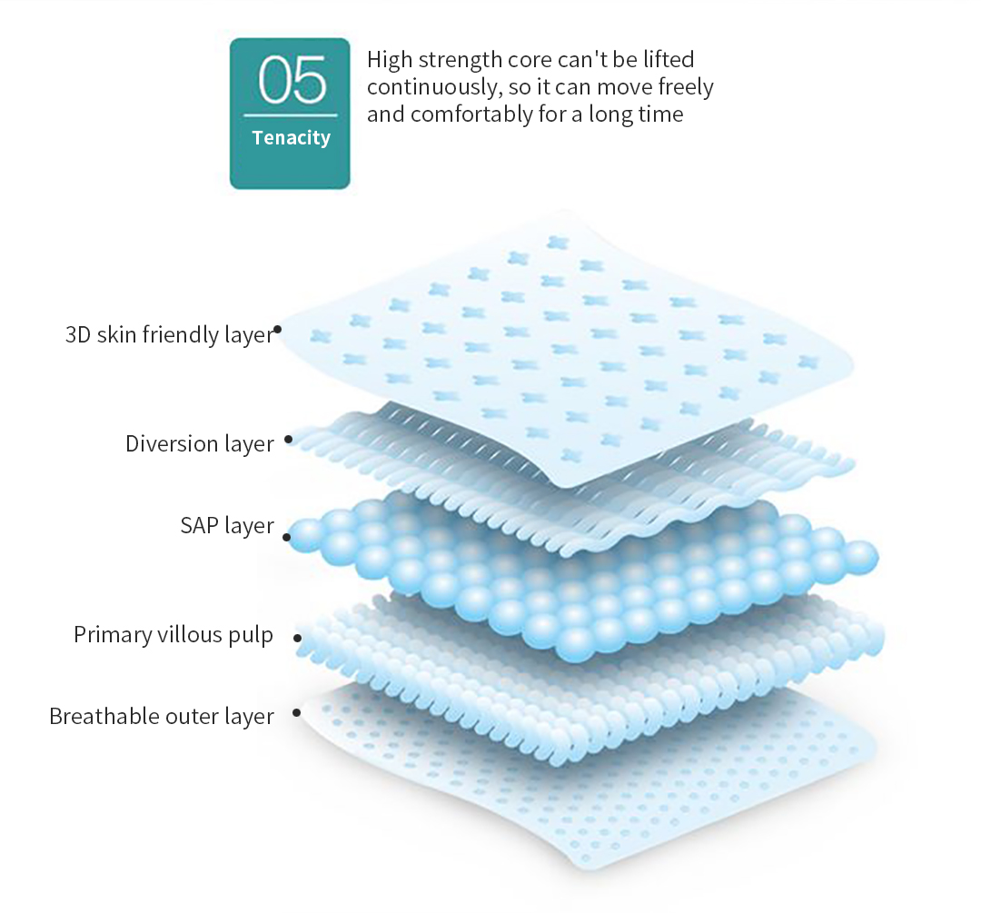 阿里巴巴q棉纸尿裤_05