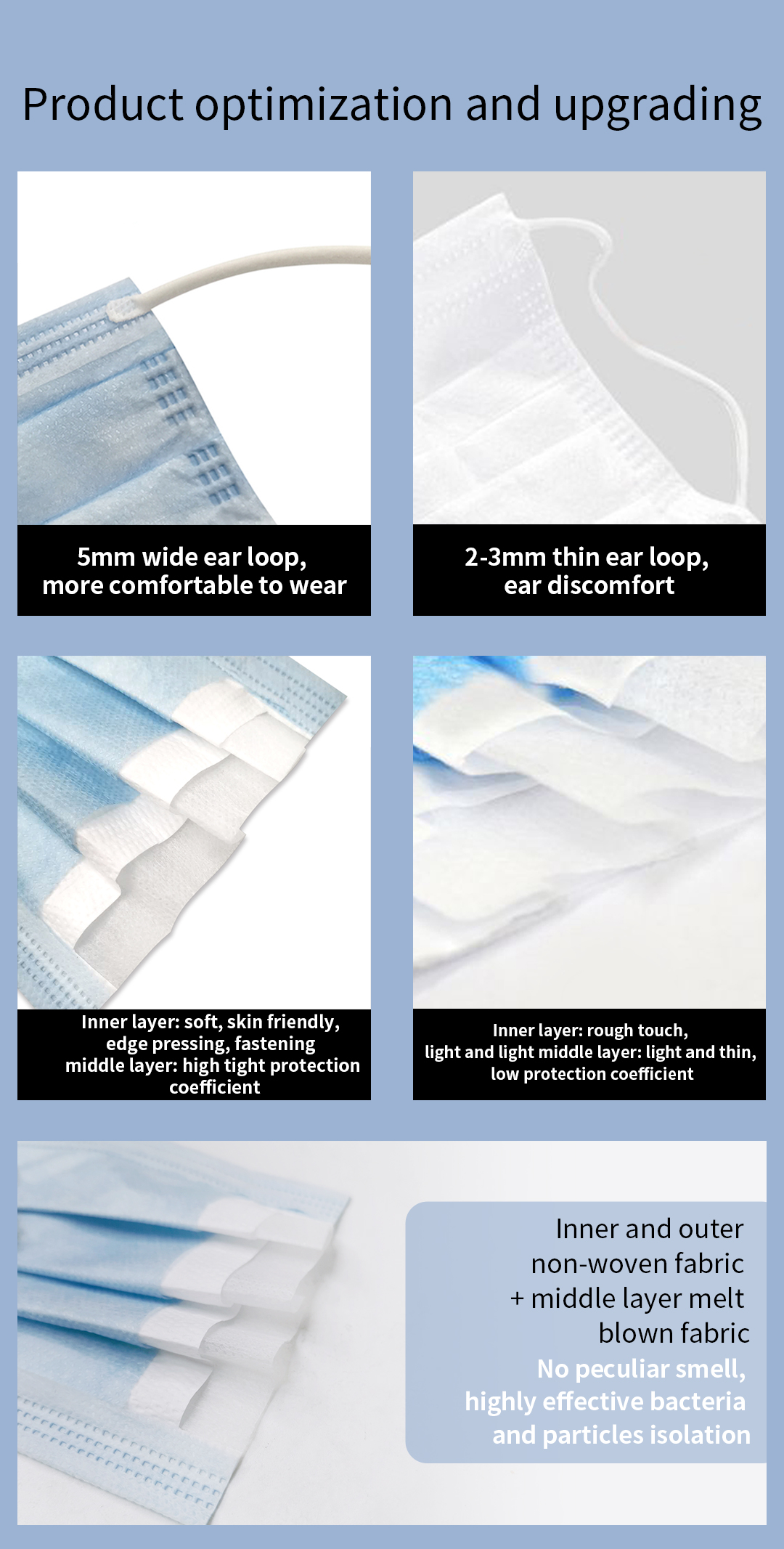 一次性平面成人口罩英文_10